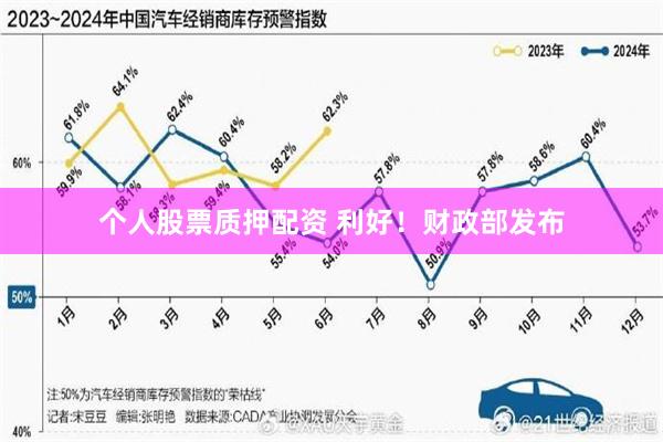 个人股票质押配资 利好！财政部发布