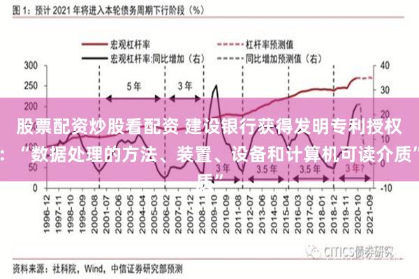 股票配资炒股看配资 建设银行获得发明专利授权：“数据处理的方法、装置、设备和计算机可读介质”