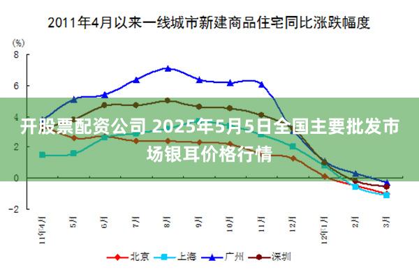 开股票配资公司 2025年5月5日全国主要批发市场银耳价格行情