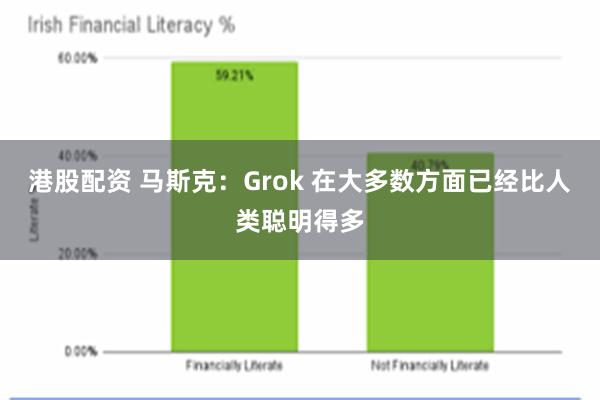 港股配资 马斯克：Grok 在大多数方面已经比人类聪明得多