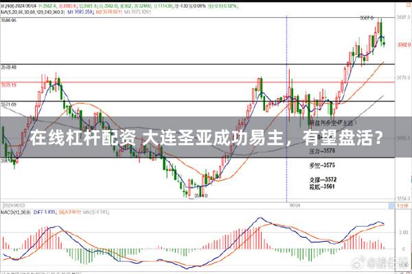 在线杠杆配资 大连圣亚成功易主，有望盘活？