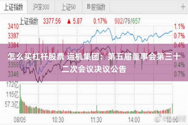 怎么买杠杆股票 运机集团：第五届董事会第三十二次会议决议公告